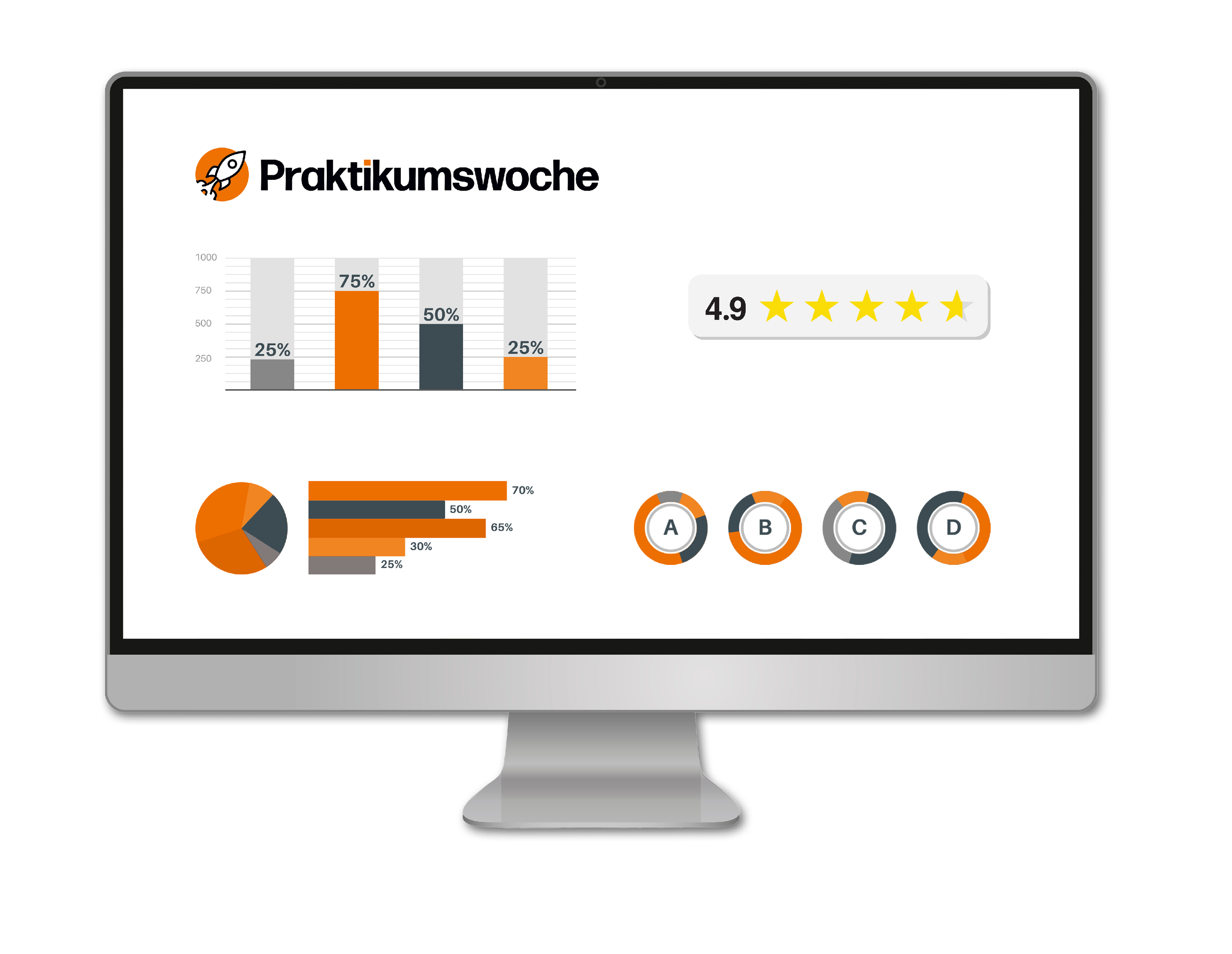 Symbolbild Dashboard